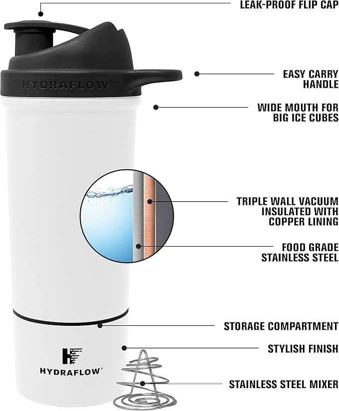 HYDRAFLOW Boost Insulated Protein Shaker Bottle